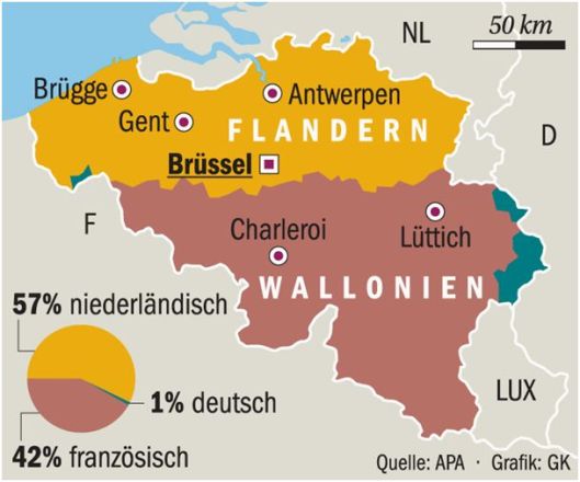 Die Volksgruppen in Belgien. Die Monarchie abzuschaffen hieße, Nationalismus und Rassismus Tür und Tor zu öffnen.